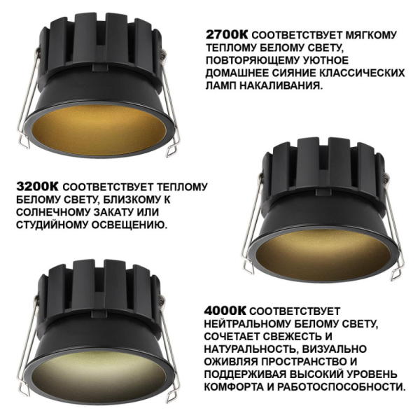 Влагозащищенный светильник Novotech 359858