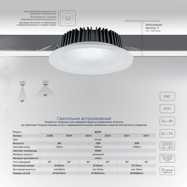 Светильник Downlight Feron 32610