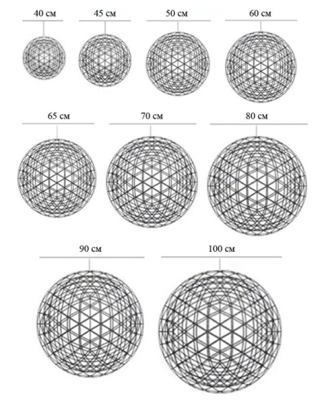 Подвесная люстра ImperiumLoft 189539-22