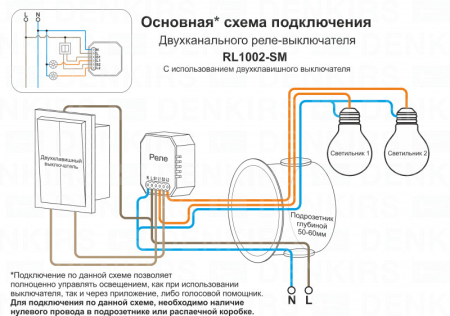 Wi-Fi реле Denkirs RL1002-SM