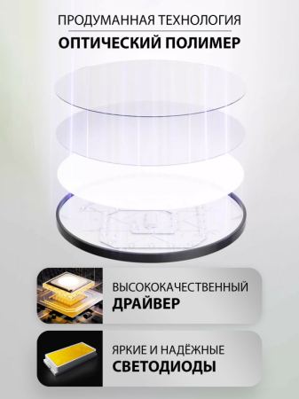 Накладной светильник Natali Kovaltseva LED LAMPS 81114/5C