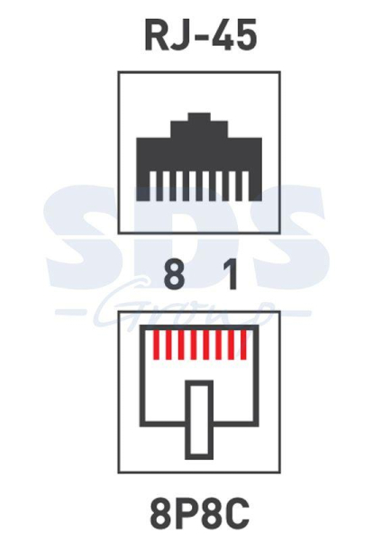 Модуль Keystone Jack RJ45 (8P8C) кат.5E UTP неэкранир. тип 180град. бел. Rexant 03-1011