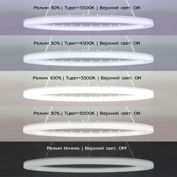 Подвесной светильник Citilux CL730A090S