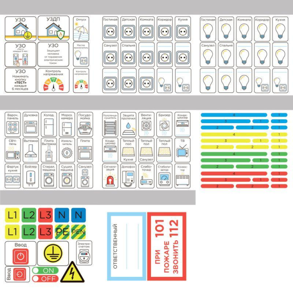 Набор модульных наклеек «Маркировка электрощитов» малый 100х100мм (120 наклеек) REXANT