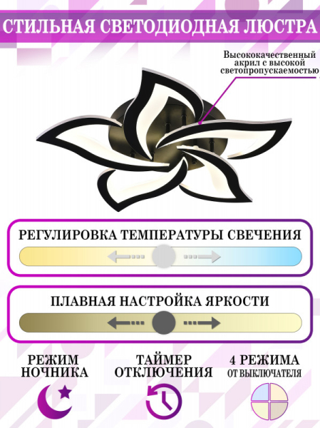 Накладная люстра Natali Kovaltseva INNOVATION STYLE 83002 BLACK