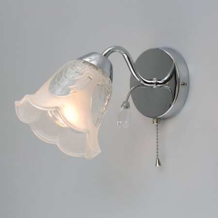 Бра DeMarkt 372025201