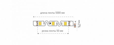 Лента SWG SWGFLEX860-9-CW