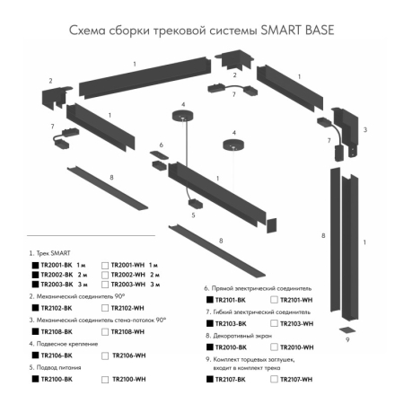 Экран для шинопровода Denkirs TR2010-BK