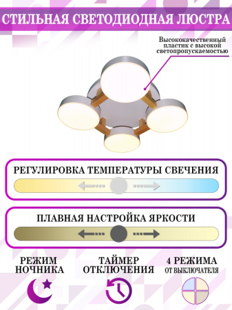 Накладной светильник Natali Kovaltseva LED LAMPS 81325