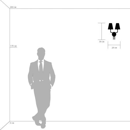 Бра Lightstar 758622