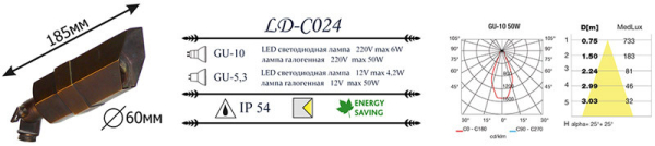 Грунтовый светильник LD-Lighting LD-CO24