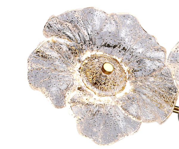 Бра Kink Light 07601-3W,36