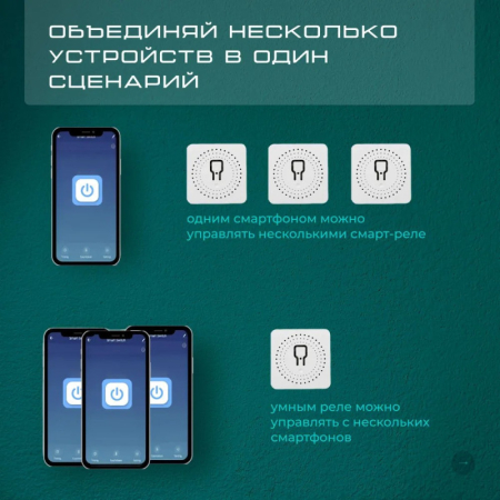 Wi-Fi реле Zortes ZRS.1505.01