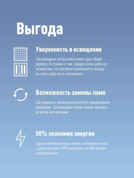 Лампа светодиодная 20Вт T8 линейная 4000К нейтр. бел. G13 220В 1200мм glass КОСМОС Lksm_LED20wG13T840GL