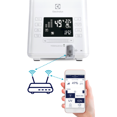 Ультразвуковой увлажнитель воздуха ecoBIOCOMPLEX Electrolux EHU-3815D YOGAhealthline