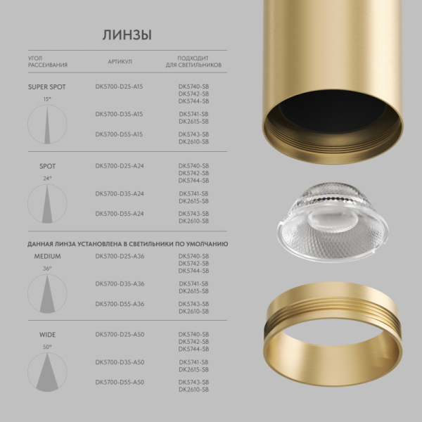 Линза Denkirs DK5700-D35-A50