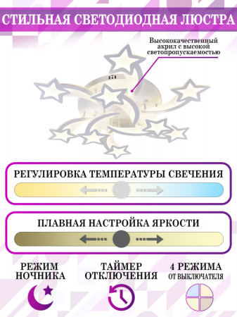 Накладная люстра Natali Kovaltseva LED LAMPS 81225