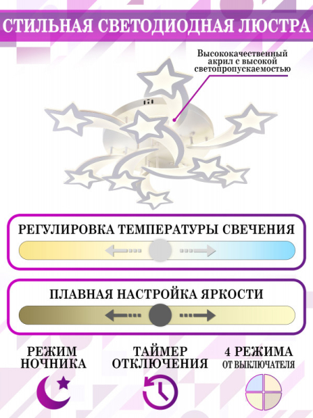 Накладная люстра Natali Kovaltseva LED LAMPS 81225