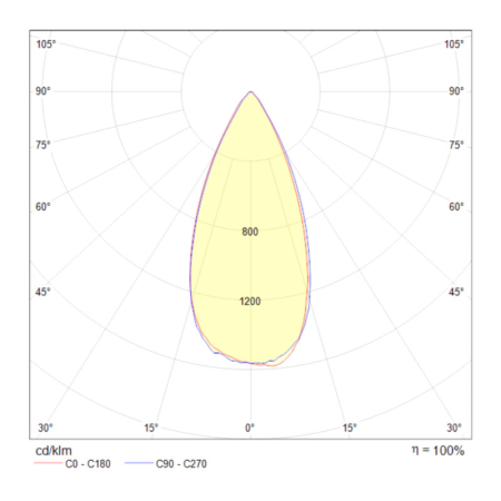 Встраиваемый светильник Maytoni Technical DL031-2-L8W