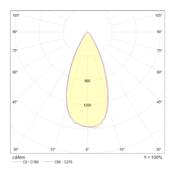 Встраиваемый светильник Maytoni Technical DL031-2-L8W