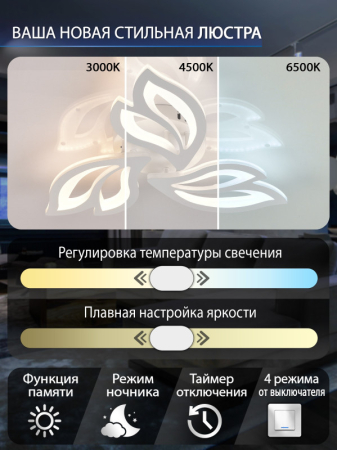 Накладной светильник Natali Kovaltseva LED LAMPS 81426