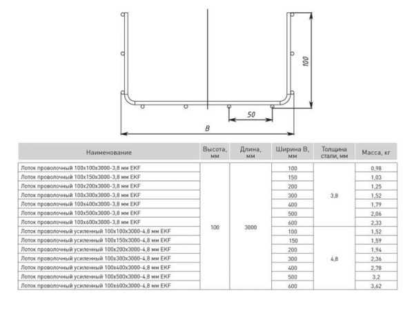 Лоток проволочный 100х500 L3000 3.8мм INOX EKF LP100500-3.8-INOX