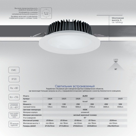 Светильник Downlight Feron 32625