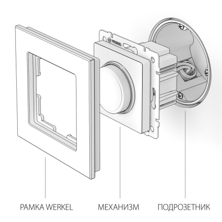 Диммеры Werkel W1142003