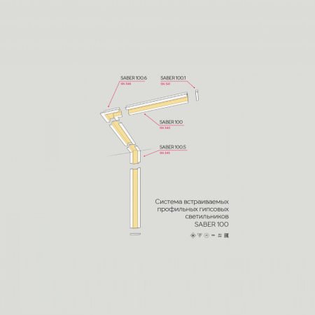 SABER 100.1 Торцевые элементы (заглушки) для SABER 100