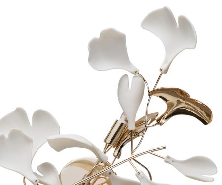 Бра Kink Light 07868-2,33