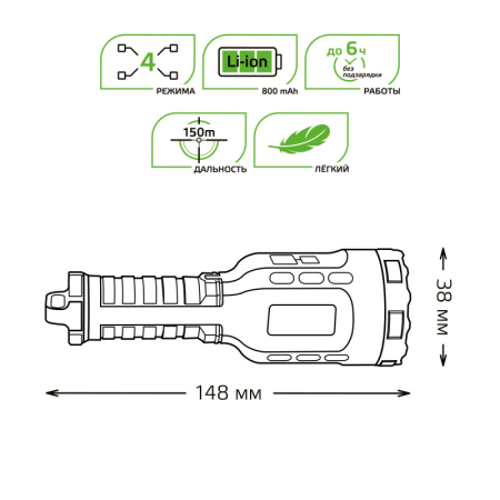 Фонарь Gauss GF208