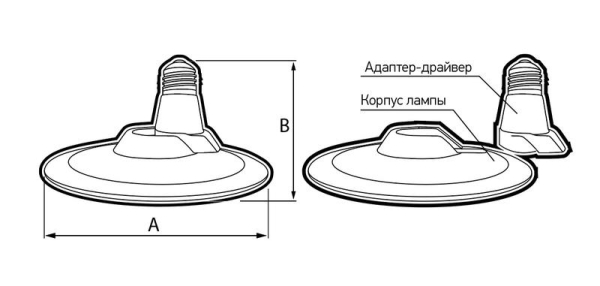 Лампа светодиодная высокомощная PLED-HP-UFO 55Вт 4000К нейтр. бел. E27 d220х109мм Pro JazzWay 5039223