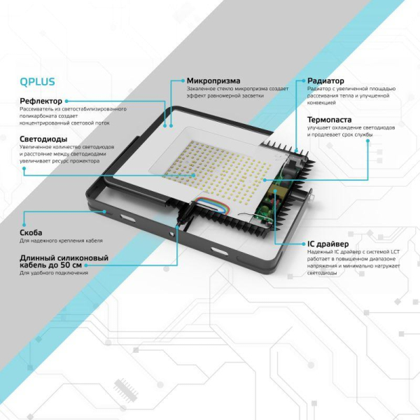 Прожектор светодиодный Qplus 100Вт 6500К IP65 10500лм 175-265В ДО графит. GAUSS 690511100