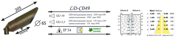 Грунтовый светильник LD-Lighting LD-CO49