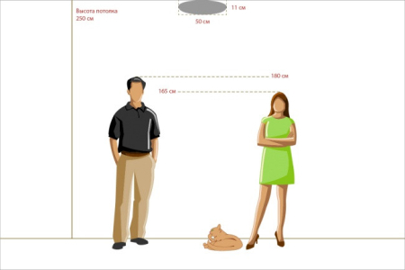 Накладной светильник DeMarkt 674011901