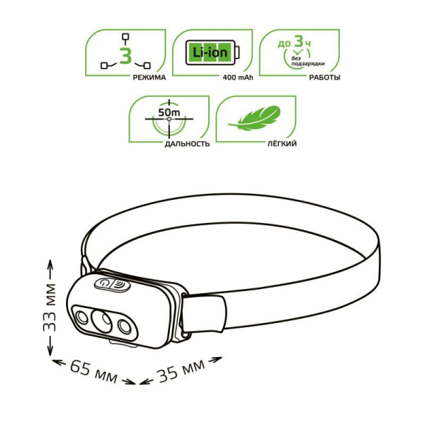 Фонарь аккумуляторный налобный GFL410 3Вт 80лм Li-ion 400мА.ч LED GAUSS GF410