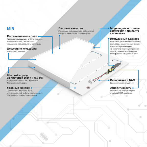 Офисный светильник Gauss G1-A0-00070-01G02-2003550