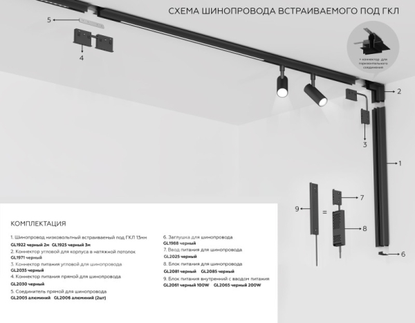 Шинопровод Ambrella Light GL1922