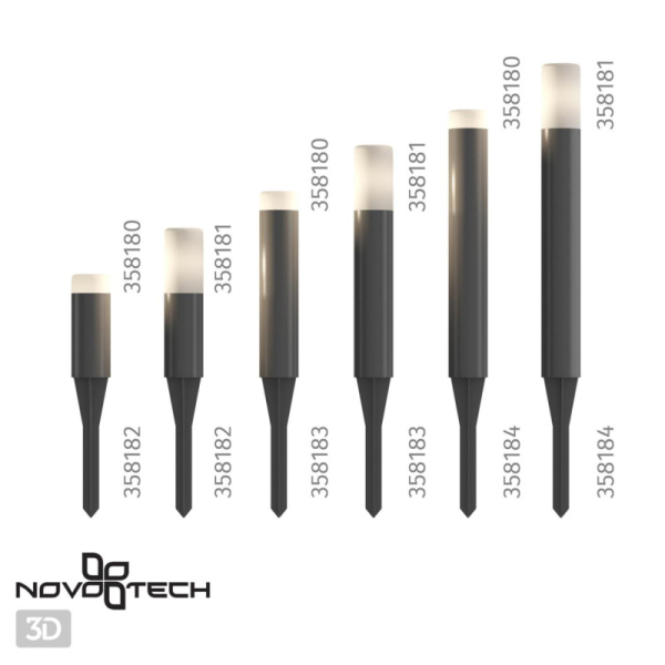 Грунтовый светильник Novotech 358180