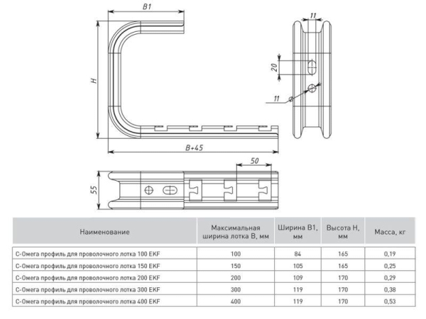 Профиль Омега для проволочного лотка С-образ. осн.100 1.5мм сталь EKF ompcp100