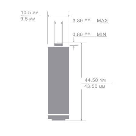 Элемент питания алкалиновый AAA/LR03 1.5В Alkaline BP-24 (уп.24шт) Ergolux 14213