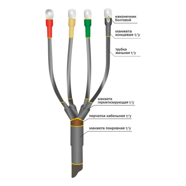 Муфта кабельная концевая универс. 1кВ 1ПКВ(Н)ТпНнг-LS-5х(70-120) с болт. наконечн. Нева-Транс Комплект 22040111