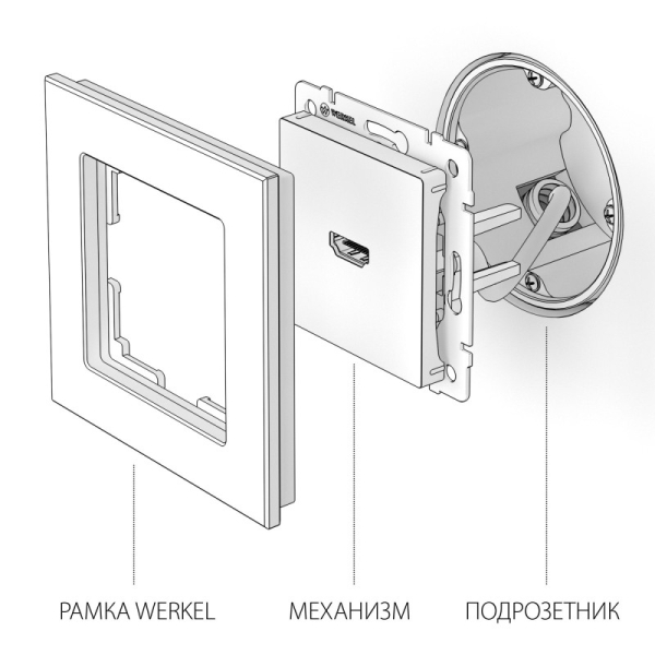 Розетка Werkel WL06-60-11