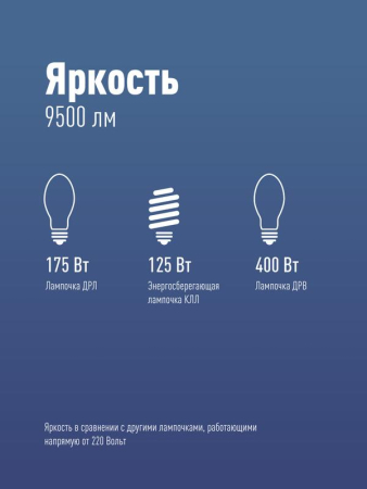 Лампа светодиодная высокомощная HWLED 100Вт 6500К холод. бел. E27 220В (переходник с E27 на E40 в компл.) КОСМОС LksmHWLED100WE2765