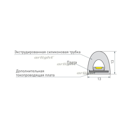 Лента Arlight 024291(2)