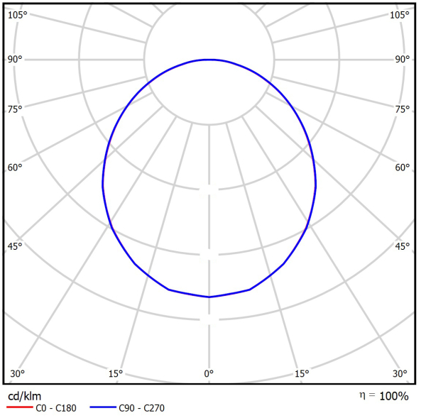 Комплект светодиодных светильников Geniled Line Advanced x4 500x40x50 40Вт 5000К Опал