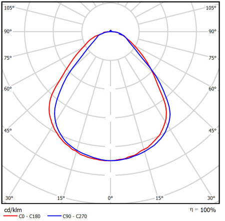Грильято Standart 588x588x20 40Вт 3000К Микропризма
