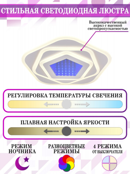 Накладная люстра Natali Kovaltseva HIGH-TECH LED LAMPS 82034