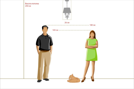 Подвесная люстра Chiaro 401010402