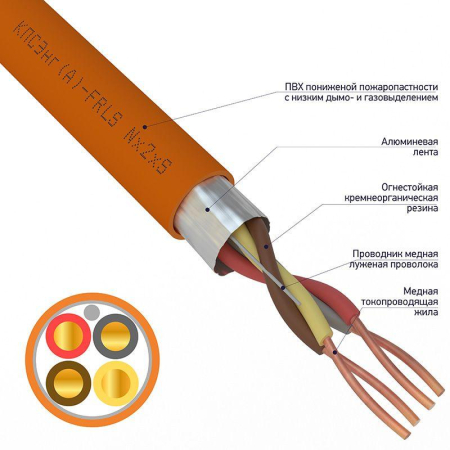 Кабель КПСЭнг(А)-FRLS 2х2х0.2 (м) Rexant 01-4907-1